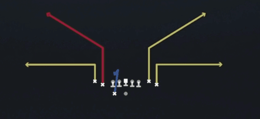 Play diagram for Bench from Shotgun Tight Flex Wk in Madden 27