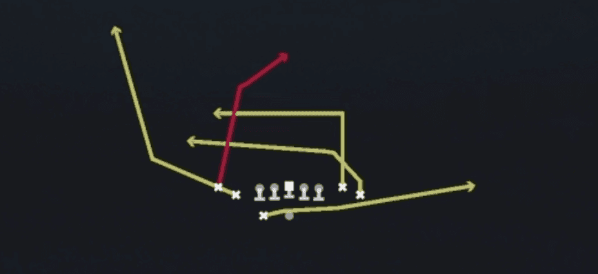 Play diagram for Inside Hi Lo from Shotgun Tight Flex Wk in Madden 27