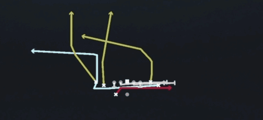 Play diagram for Mtn Bunch Cross Screen from Shotgun Tight Flex Wk in Madden 27
