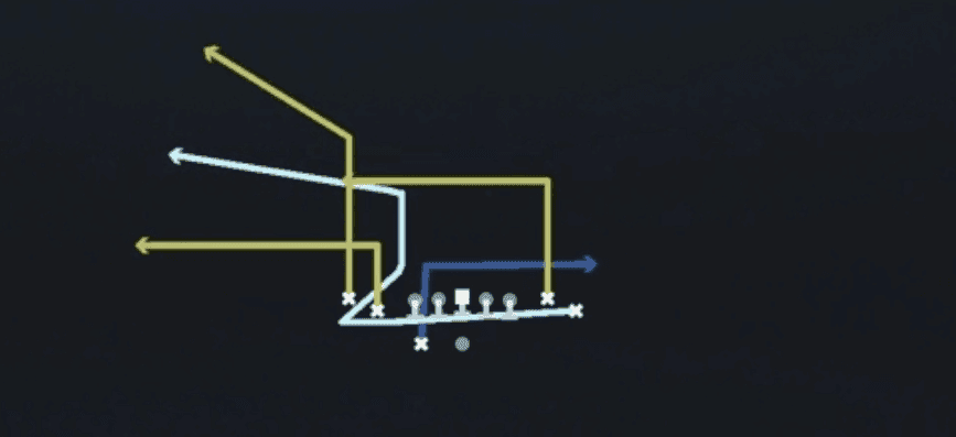 Play diagram for Mtn Bunch Switch Flood from Shotgun Tight Flex Wk in Madden 27