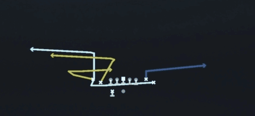 Play diagram for Mtn Bunch Whip Smash from Shotgun Tight Flex Wk in Madden 27
