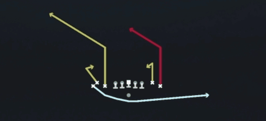 Play diagram for Mtn Stick Z Post from Shotgun Tight Flex Wk in Madden 27