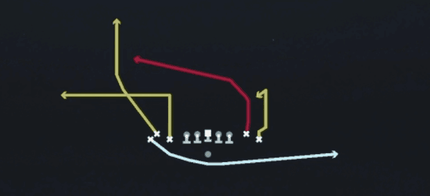 Play diagram for Mtn Y Cross from Shotgun Tight Flex Wk in Madden 27