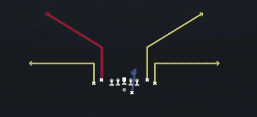 Play diagram for Bench from Shotgun Tight Offset TE in Madden 27