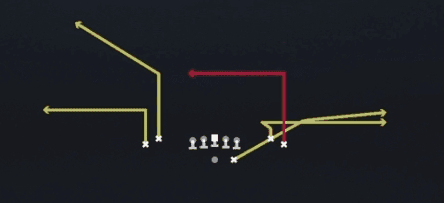 Play diagram for Bench Dig Pivot from Shotgun Tight Open in Madden 27