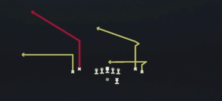 Play diagram for Bench Return from Shotgun Tight Open in Madden 27