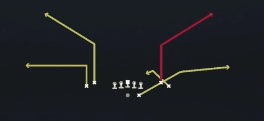 Play diagram for Bench Z Spot from Shotgun Tight Open in Madden 27