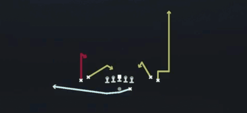 Play diagram for Mtn Curls Out N Up from Shotgun Tight Open in Madden 27