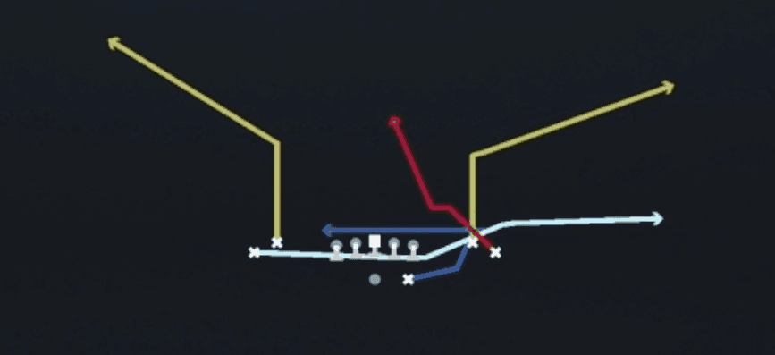 Play diagram for Mtn Spot N Go from Shotgun Tight Open in Madden 27