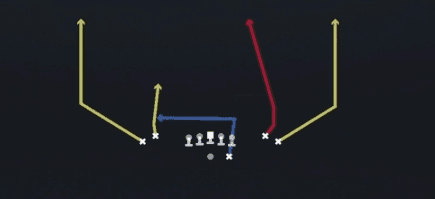 Play diagram for Verticals HB Burst from Shotgun Tight Open in Madden 27