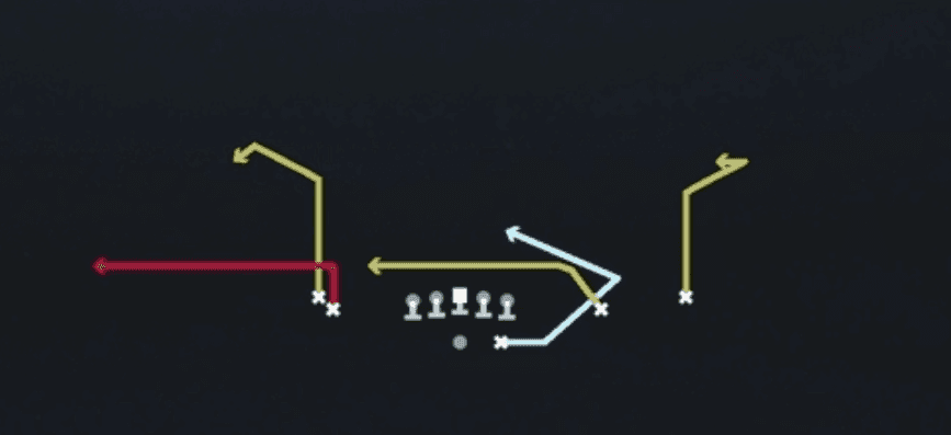 Play diagram for Mtn HB Angle from Shotgun Tight Slot Flip in Madden 27