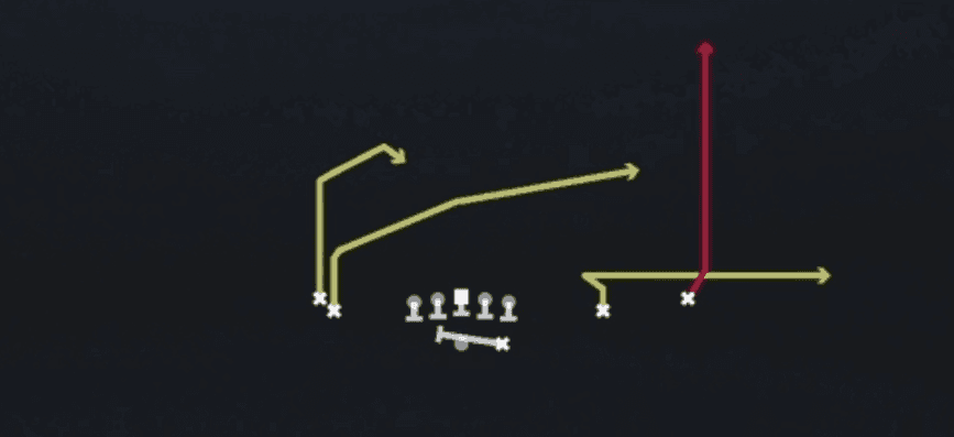 Play diagram for PA Read from Shotgun Tight Slot Flip in Madden 27