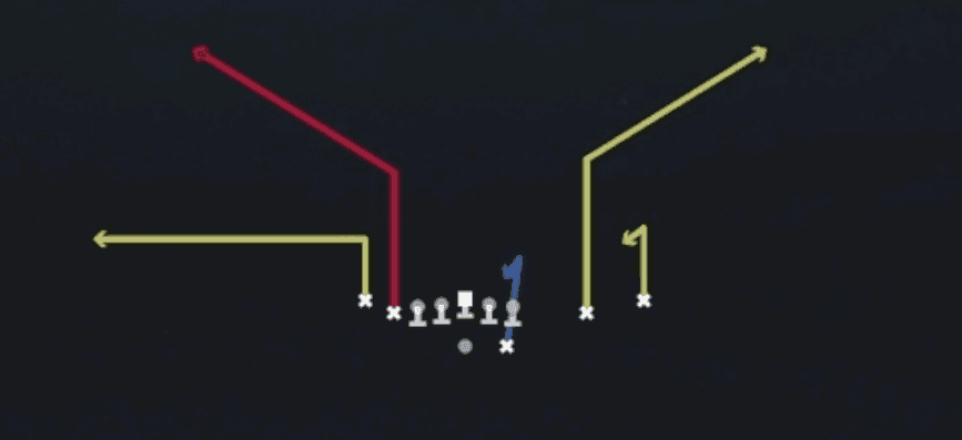 Play diagram for Bench Smash from Shotgun Tight Slot Open in Madden 27