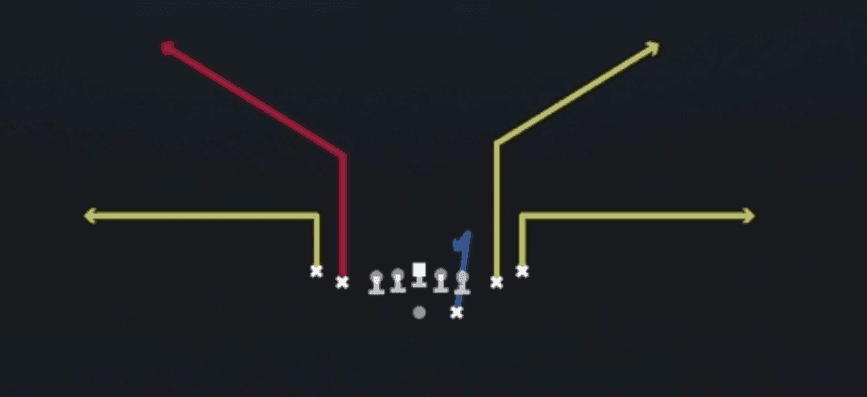 Play diagram for Bench from Shotgun Tight Slots in Madden 27