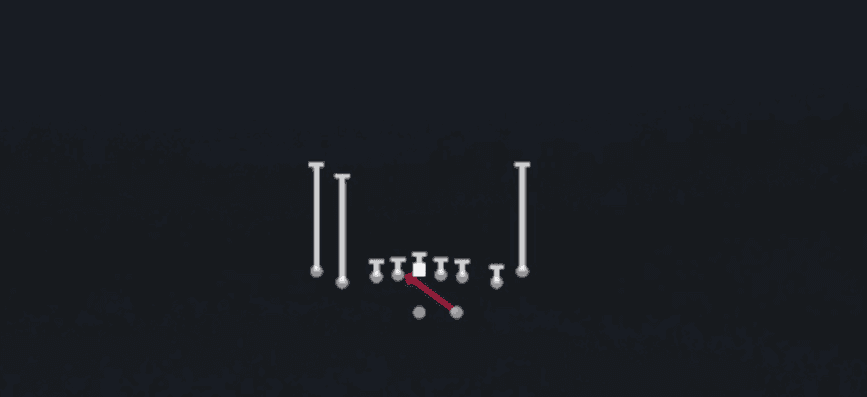 Play diagram for Inside Zone from Shotgun Tight Slots in Madden 27