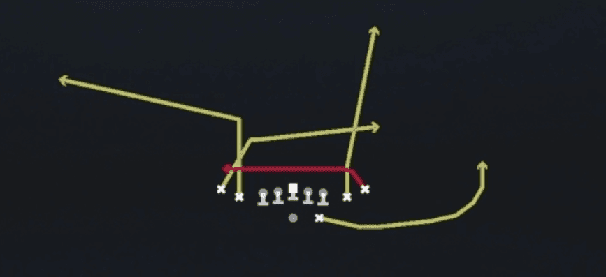 Play diagram for Mesh Switch from Shotgun Tight Slots in Madden 27