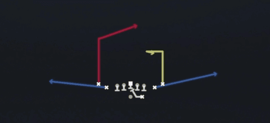 Play diagram for PA Shot Post from Shotgun Tight Slots in Madden 27