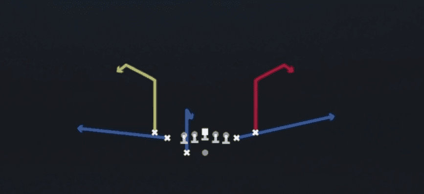 Play diagram for Bench Swirl from Shotgun Tight Slots HB Wk in Madden 27
