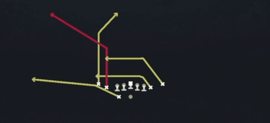 Play diagram for Flood from Shotgun Tight Slots HB Wk in Madden 27