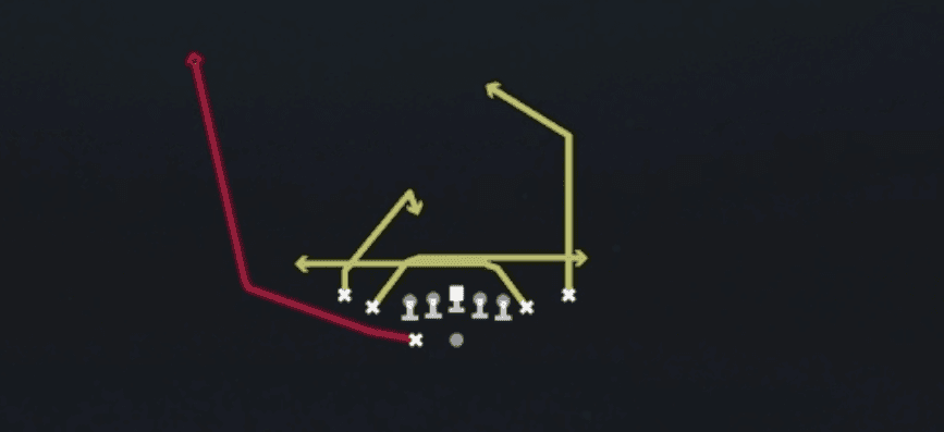 Play diagram for Mesh Spot from Shotgun Tight Slots HB Wk in Madden 27