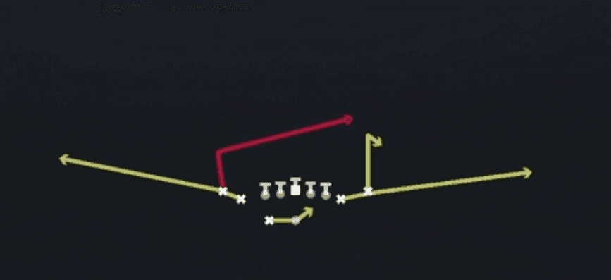 Play diagram for RPO Peek Slant from Shotgun Tight Slots HB Wk in Madden 27