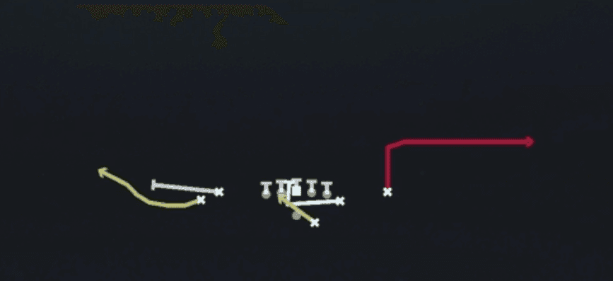 Play diagram for Cheat RPO Zone Alert Bubble from Shotgun Tight Y Off in Madden 27