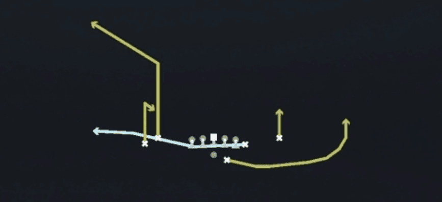 Play diagram for Cheat Spot Y Quick from Shotgun Tight Y Off in Madden 27