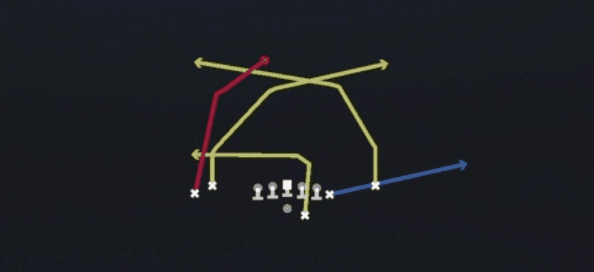 Play diagram for Deep Crossers from Shotgun Tight Y Off in Madden 27