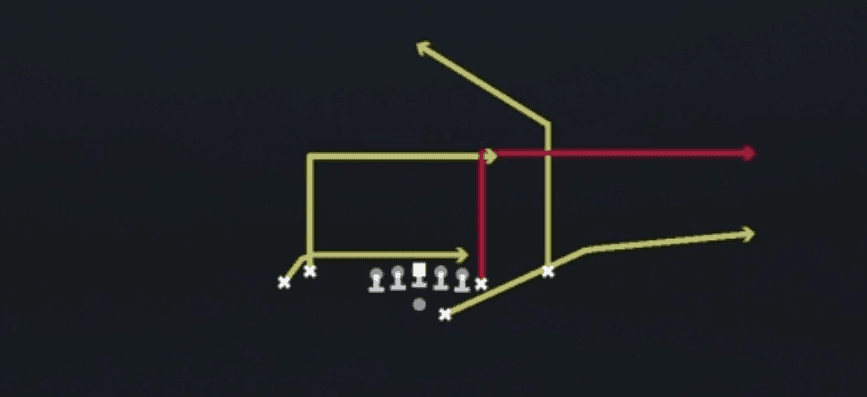 Play diagram for Flood Drive from Shotgun Tight Y Off in Madden 27