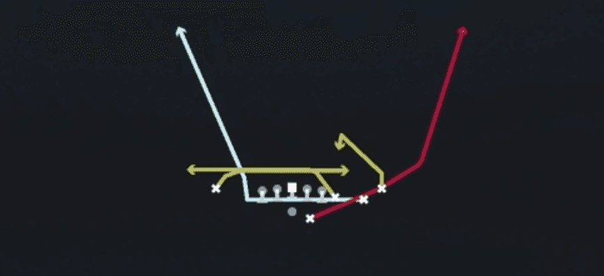 Play diagram for Mtn Mesh Spot from Shotgun Tight Y Off in Madden 27