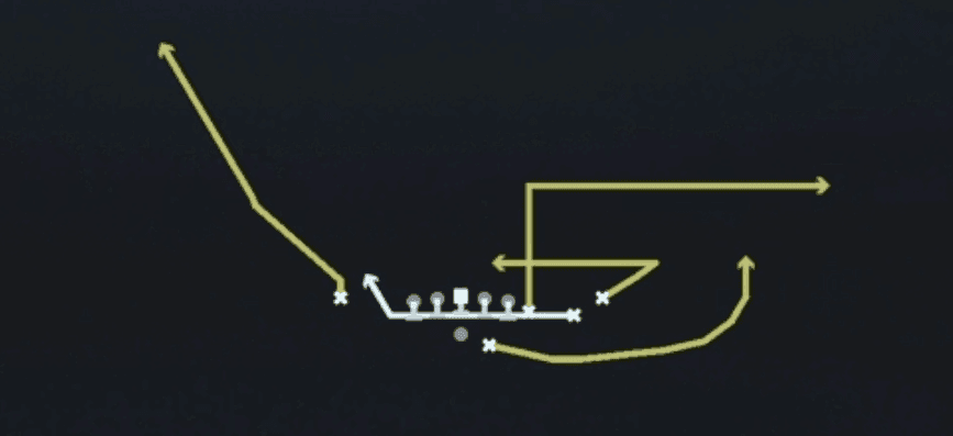 Play diagram for Mtn Slot Choice from Shotgun Tight Y Off in Madden 27