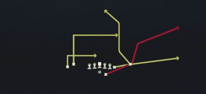 Play diagram for Redzone Scissors from Shotgun Tight Y Off in Madden 27