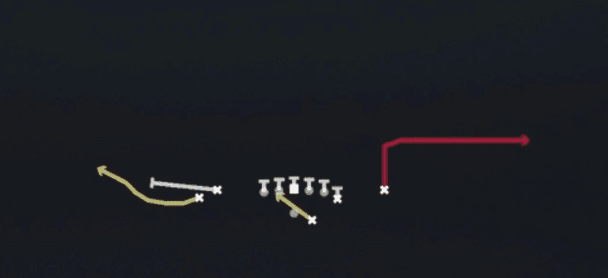 Play diagram for RPO Alert Bubble from Shotgun Tight Y Off in Madden 27