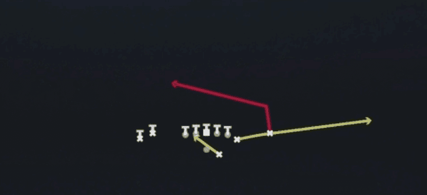 Play diagram for RPO Peek Slant from Shotgun Tight Y Off in Madden 27