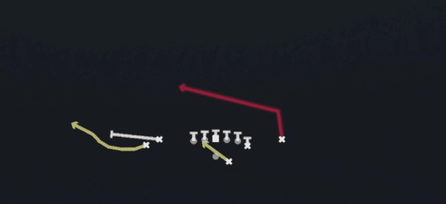 Play diagram for RPO Peek Slant Bubble from Shotgun Tight Y Off in Madden 27