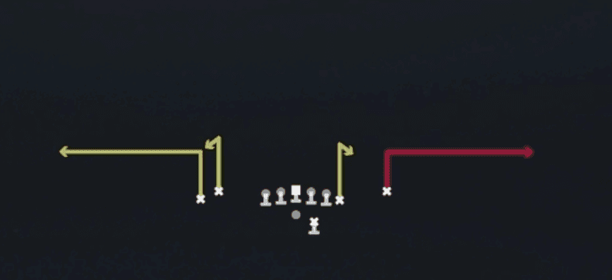 Play diagram for Stick from Shotgun Tight Y Off in Madden 27
