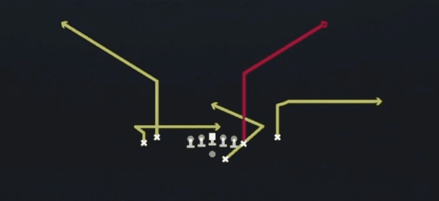Play diagram for TE Corner from Shotgun Tight Y Off in Madden 27