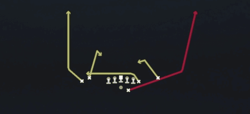 Play diagram for Wheel Spot from Shotgun Tight Y Off in Madden 27