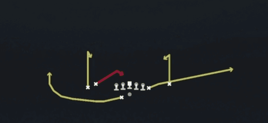 Play diagram for Curls from Shotgun Tight Y Off Wk in Madden 27