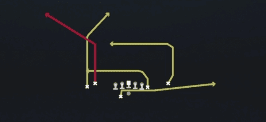 Play diagram for Fork Z-Dig from Shotgun Tight Y Off Wk in Madden 27