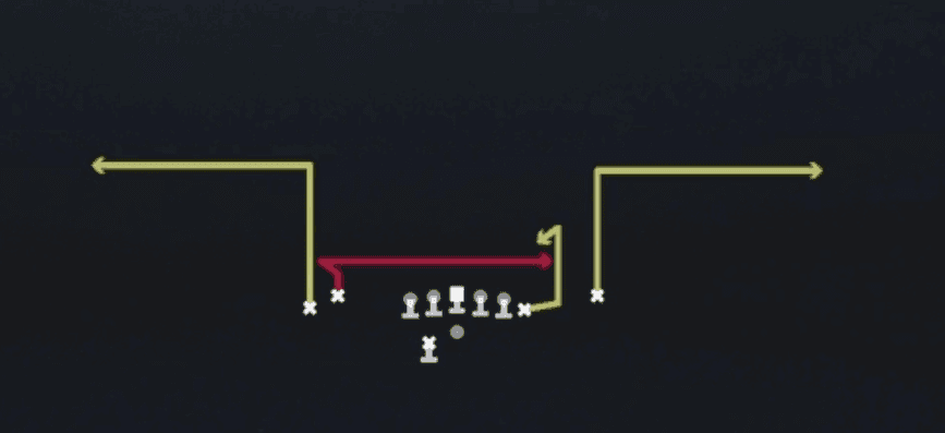 Play diagram for Pivot Return from Shotgun Tight Y Off Wk in Madden 27