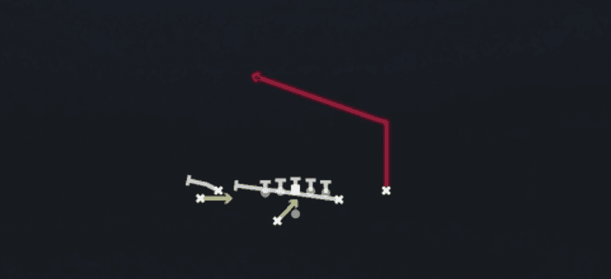Play diagram for RPO Zone Alert Glance from Shotgun Tight Y Off Wk in Madden 27