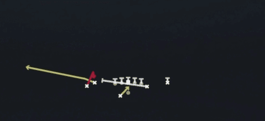 Play diagram for RPO Zone Alert Snag from Shotgun Tight Y Off Wk in Madden 27
