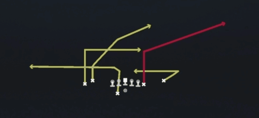 Play diagram for Slot Cross from Shotgun Tight Y Off Wk in Madden 27