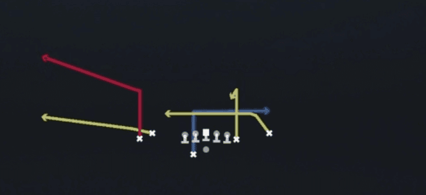 Play diagram for Smash Drag from Shotgun Tight Y Off Wk in Madden 27