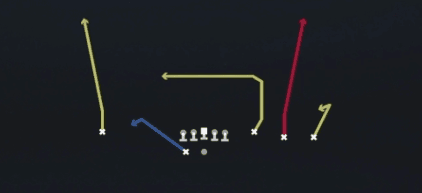 Play diagram for Inside Dig from Shotgun Trey 4WR in Madden 27