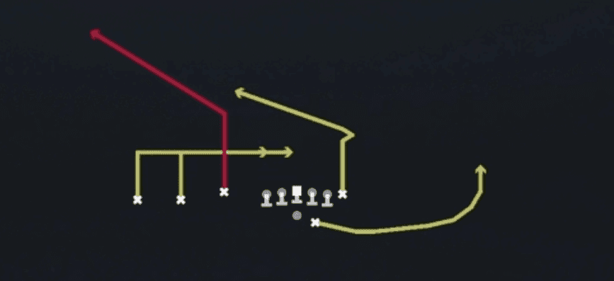 Play diagram for China Y Cop from Shotgun Trey Offset in Madden 27