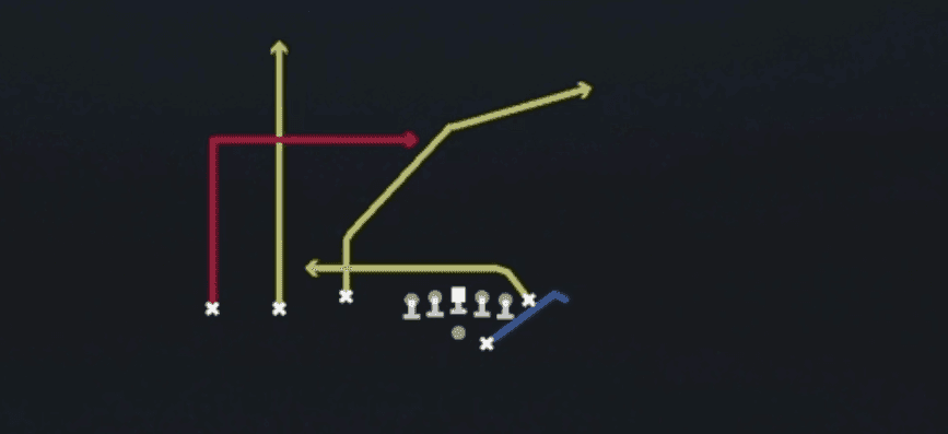 Play diagram for Dagger from Shotgun Trey Offset in Madden 27