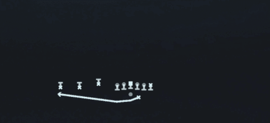 Play diagram for Mtn Swing Screen from Shotgun Trey Offset in Madden 27