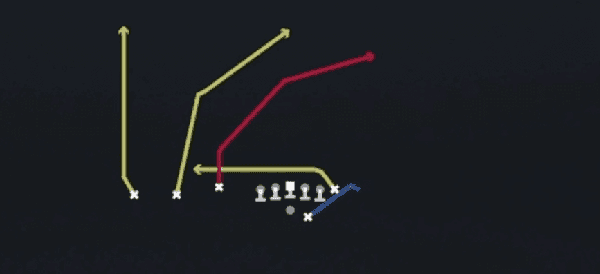 Play diagram for Verticals Y Drag from Shotgun Trey Offset in Madden 27